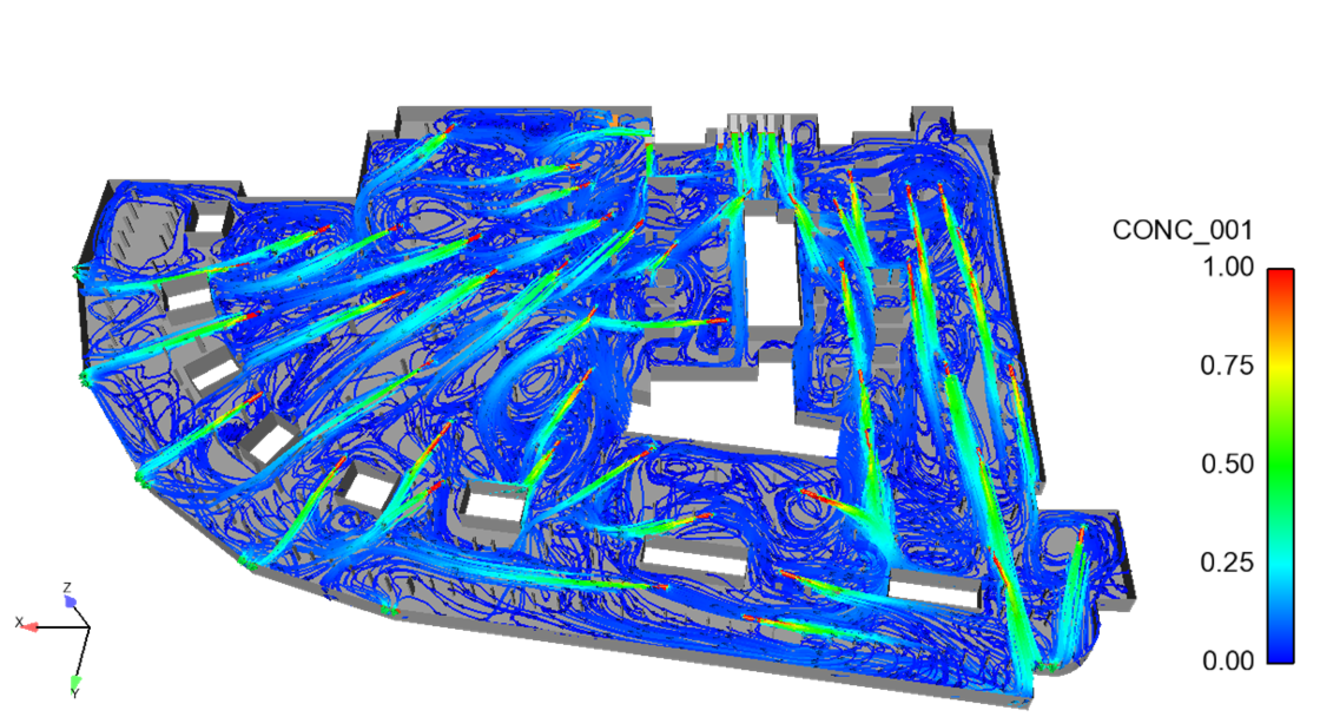 Merkle & Partner Flow simulation fire case in an underground car park