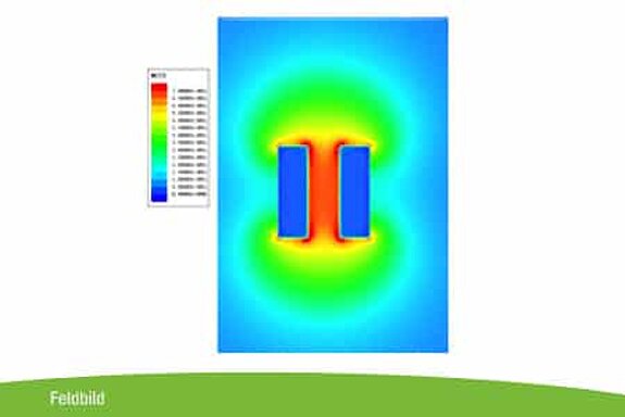 Bild zu Merkle & Partner Elektromagnetismus Beispiel 11