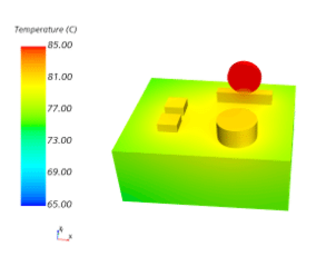Temperature distribution with calculated free convection, CFD calculation