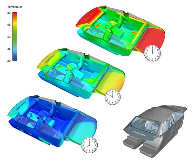 Image for Merkle & Partner research project electric car example 1 simulation