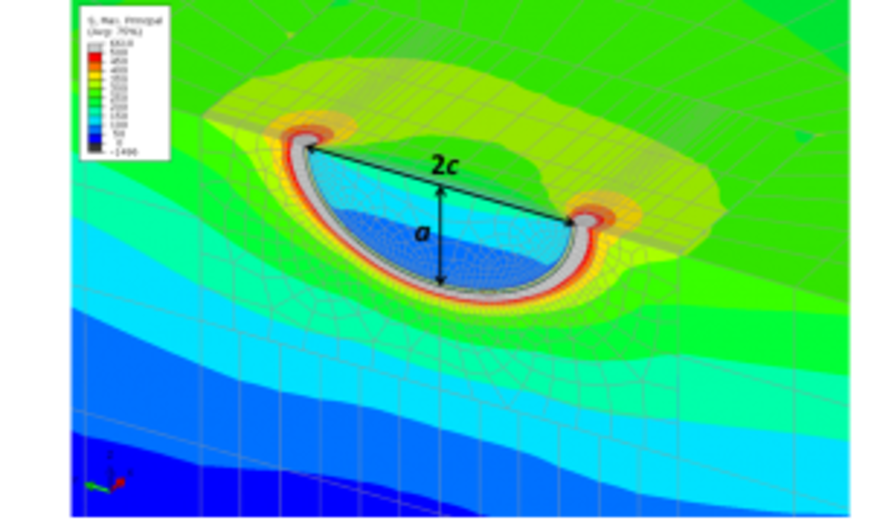 Linearelastische FE-Simulation eines halbelliptischen Oberflächenrisses in einem keramischen Bauteil unter Biegebelastung. 