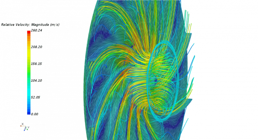 CFD flow analysis of the impeller with detachment regions at the blades.