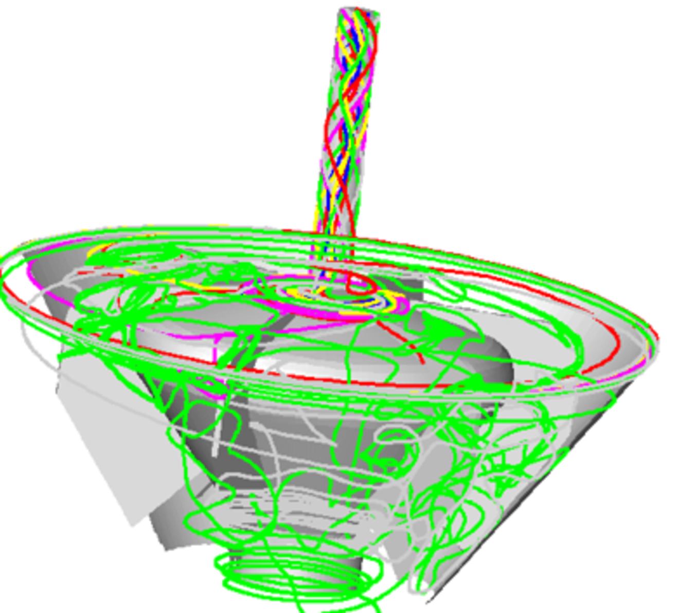 Merkle & Partner Particle flow in centrifuge 2