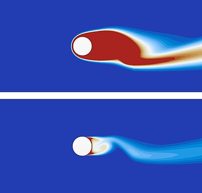 Ausgasung und Kondensation von Bindemitteln bei laminarer (oberes Bild) und bei turbulenter (unteres Bild) Strömung im Vergleich.
