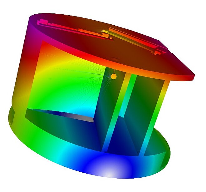 Deformation of a mirror support